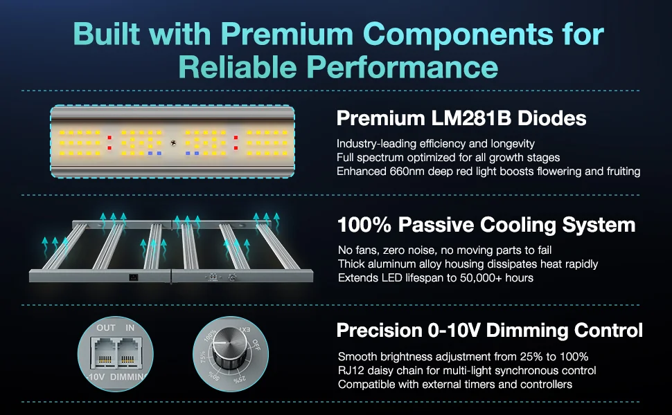 Chip-and-heat-treatment Chip-and-heat-treatment